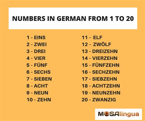 german language numbers 1-10